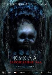 Кукла: Зарождение зла (Jailangkung Sandekala) 2022